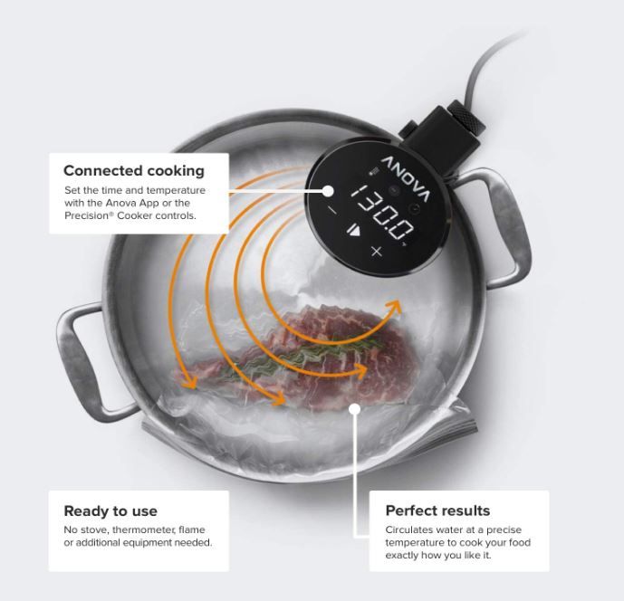 Sous Vide Vs. Slow Cooker: Everything You Need To Know - Lunchboxsi